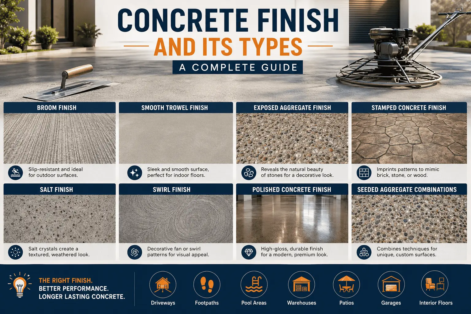 Concrete Finish Types: A Complete Guide to Finishing Concrete