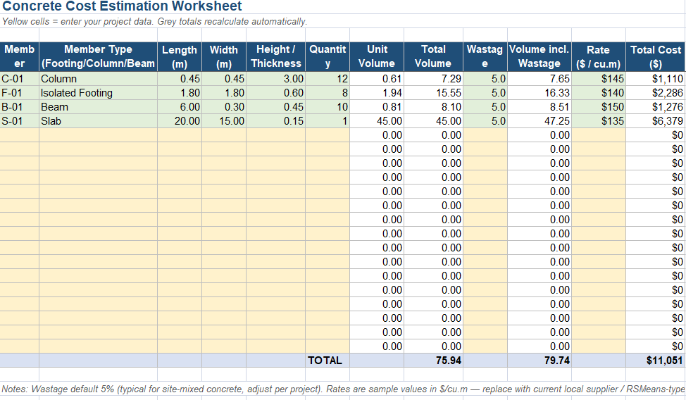 Concrete and Steel Cost Estimation Worksheet Guide